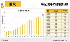 : 加密货币参与兑换的完整指南：从基础知识到实