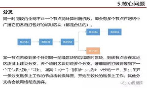 深入探讨Alliance加密货币：技术、应用及未来发展前景