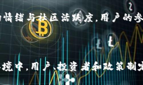   探索加密货币的网上效应：数字资产背后的技术与社会影响 / 
 guanjianci 加密货币, 网上效应, 数字资产, 区块链技术 /guanjianci 

引言
加密货币的崛起已经改变了金融市场，并影响了数百万人的生活。随着比特币和其他加密资产的广泛接受，其背后的技术和经济模型也引起了越来越多的关注。在这篇文章中，我们将探讨加密货币的网上效应，它不仅是技术或金融的革命，更是社会与经济的深刻变革。

加密货币的定义与起源
加密货币是一种基于区块链技术的数字资产。比特币是最早也是最知名的加密货币，诞生于2009年。它的出现是对传统金融体系的一种挑战，旨在提供去中心化的交易平台，消除对银行与政府的依赖。
除了比特币，Ethereum（以太坊）、Litecoin（莱特币）等众多加密货币相继推出。它们各自具有不同的用途，例如，以太坊不仅支持货币交易，还提供了智能合约的功能。

网上效应的定义
网上效应（Network Effect）是指一个产品或服务的价值随着用户数量的增加而提高的现象。简单来说，用户越多，使用该产品或服务的价值就越大。对于加密货币而言，这一现象尤为明显。
在加密货币的世界里，用户的参与越多，网络的安全性和流动性就越高。这直接影响了交易的便捷性和用户的体验，从而吸引更多用户加入。这形成了一个正反馈循环，推高了加密货币的价值，进一步助长了其生态系统的发展。

加密货币的网上效应表现
加密货币所呈现的网上效应体现在多个方面。
首先，用户基数的增长使得交易成本降低。当更多人使用同一货币时，交易的供需关系会更加平衡，进而提高其流动性。这意味着，无论是普通用户还是投资者，进行买卖时都能更快找到交易对手。
第二，安全性提高。在区块链技术中，数据存储在多个节点上，用户数越多，网络越难以被攻击。这样，用户在使用加密货币时能感受到更高的安全保障。
最后是信任度提升。随着用户数量的增加，更多市场参与者和商家愿意接受加密货币作为支付手段。这扩大了加密货币的使用场景，也提升了其在公众中的认知度和使用信任。

加密货币对社会的影响
加密货币的网上效应，不仅带来了经济层面的变化，也深刻影响了社会文化。我们可以从以下几个方面来观察。

h4金融包容性/h4
加密货币提供了一个不受传统金融机构限制的金融体系。通过互联网，任何人只要拥有一部手机，就能够进行交易、储存或投资加密货币。这意味着更多没有银行账户的人将获得进入金融市场的机会，尤其是在发展中国家。

h4去中心化的创新/h4
加密货币推动了去中心化应用（DApps）的发展。无论是去中心化金融（DeFi）还是非同质化代币（NFT），这些创新都表明了用户可以在没有中介的情况下进行交易和交互，这种模式挑战了传统商业模型。

h4隐私与安全[/h4]
虽然加密货币的交易记录是公开的，但用户的身份是匿名的，这为用户提供了一定程度的隐私保护。然而，这也引发了关于安全与隐私的讨论。有些用户可能会利用这一点进行违法活动，因此各国政府正在制定相关的法律与监管政策。

可能相关的问题

h4问题一：加密货币的网上效应如何影响投资者行为？/h4
对于投资者来说，加密货币的网上效应意味着市场的波动性。随着用户的增加，需求拉动价格上涨，反之亦然。然而，投资者需明白这种波动性同时伴随着风险。br投资者在选择加密货币时，经常关注市场的热度以及其他用户的参与情况。比如，当某种加密货币开始受到广泛关注时，很多投资者会追随潮流而进行投资，这种行为直接推动了价格的增长。
从另一方面看，网上效应也导致了一部分投资者的短期投机行为。为了在价格上涨前迅速加入，投资者可能会忽视项目的基本面。导致的结果是，当市场情绪逆转时，价格崩盘的情况屡见不鲜。

h4问题二：加密货币的网上效应对传统金融系统的挑战/h4
加密货币以其去中心化的特性，挑战了传统金融体系。用户不再需要依赖银行进行转账和支付，这对传统金融机构带来了巨大的冲击。br传统金融系统的核心是中心化管理，银行与金融公司通常拥有对用户资金的直接控制权。而在加密货币的世界中，每个人都可以直接掌控自己的资金，减少了中介的不确定性和费用。
然而，这种挑战也引发了监管的需求。各国政府开始关注加密货币的合法性、交易的透明性和税务问题，制定了相应政策来保护投资者与维持金融稳定。

h4问题三：加密货币的未来发展趋势是什么？/h4
展望未来，加密货币的网上效应可能会继续推动其发展。随着技术的进步，越来越多的行业可能会将区块链技术与加密货币结合使用。br例如，金融、供应链管理、身份验证等领域都有可能被替代或重新定义。同时，去中心化金融（DeFi）将继续成为加密货币应用的重要场景，为传统金融提供全新的解决方案。
不过，要实现广泛的普及和接受，加密货币在法律和监管方面 must align. 只有在整个生态系统得到稳定与保护的条件下，用户才能更加放心地参与其中。

h4问题四：如何选择合适的加密货币进行投资？/h4
选择合适的加密货币进行投资是一个复杂的过程。在研究过程中，首先要关注项目的基本面，包括团队背景、技术可行性和白皮书的透明度。br其次是要关注市场情绪与社区活跃度。用户的参与和讨论可以反映项目的潜在价值，活跃的社区往往代表着更强的支持与信心。
最后，投资者要保持谨慎，不宜追随热点或盲目跟风。定期进行风险评估与投资组合的调整，以确保在这个波动性极高的市场中实现稳健投资。

结论
加密货币的网上效应是一种强大的驱动力，它影响着技术、经济和社会的方方面面。随着越来越多的人参与进来，加密货币的未来将充满机遇与挑战。在这样的环境中，用户、投资者和政策制定者都需要共同努力，以推动这个新兴市场更加成熟和健康的发展。