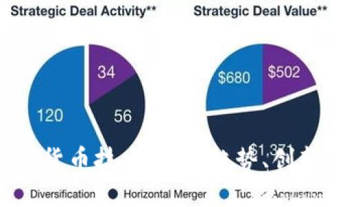 2023年加密货币技术动向：趋势、创新与未来展望