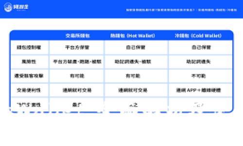 抹茶tpWallet：全面解析及使用指南