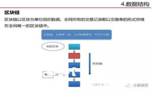  tpWallet过期了怎么办？详细解决方案与预防措施