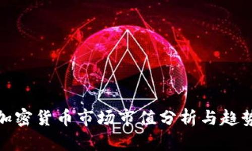 今日加密货币市场市值分析与趋势预测