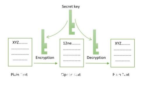 昆士兰银行如何适应加密货币时代：机遇与挑战