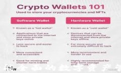 tpWallet：功能全面的数字资