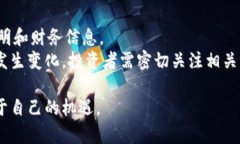 biao Ti/biao Ti投资数字加密