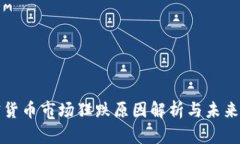 加密货币市场狂跌原因解