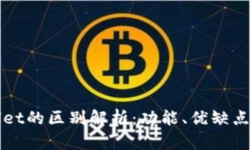 小狐狸钱包与tpWallet的区别解析：功能、优缺点及适用场景全面对比