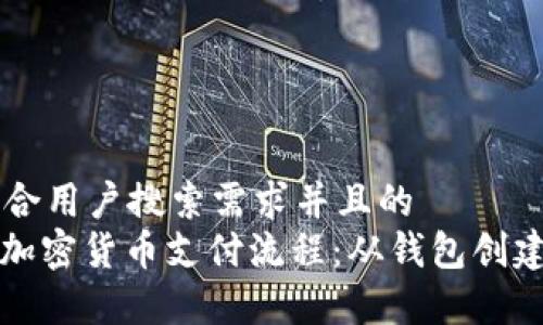 思考一个符合用户搜索需求并且的  
: 全面解析加密货币支付流程：从钱包创建到安全交易