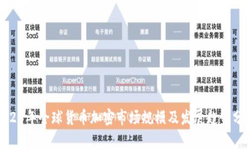 2023年全球货币加密市场规模及发展趋势分析