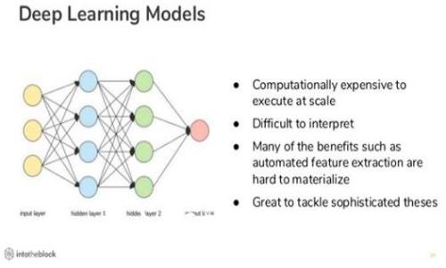 tpWallet安全可靠吗？全面分析与评估