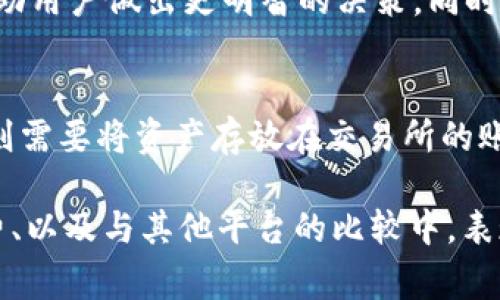 tpWallet使用指南：如何进行买卖交易？
tpWallet, 买卖交易, 加密货币, 钱包安全/guanjianci

随着区块链技术的发展，加密货币的使用日益普及，越来越多的人开始关注和使用数字钱包。在这个领域，tpWallet作为一款新兴的钱包应用，引起了许多用户的兴趣。那么，tpWallet可以用于买卖交易吗？本文将详细探讨这一问题，同时介绍tpWallet的功能、使用方法及其安全性等方面的内容。

tpWallet概述
tpWallet是一款集成多种功能的数字钱包，用户可以在其中存储、管理和交易不同类型的加密货币。此钱包以其用户友好的界面和丰富的功能，使得无论是新手还是经验丰富的交易者，都能方便使用。tpWallet支持多种主流数字货币，并提供安全保障措施，确保用户的资金安全。

tpWallet的基本功能
tpWallet的功能主要包括数字货币存储、转账、交易及查看行情等。用户可以通过简单的步骤，不仅可以在钱包中存储资金，还可以随时进行买入和卖出操作。此外，tpWallet还提供实时的市场数据，帮助用户了解行情，做出准确的交易决策。

tpWallet的安全性
在使用任何数字钱包时，安全性都是用户最关心的问题。tpWallet采用了一系列的安全措施，例如双重身份验证、冷存储等。这些措施有效地保护了用户的资金安全，避免不必要的损失。用户在使用tpWallet时，亦需注意个人信息的保护，定期更新密码等安全措施，以进一步加强安全性。

tpWallet的买卖交易功能
tpWallet的买卖交易功能允许用户在平台内进行加密货币的买入和卖出。用户只需在钱包界面选择想要交易的币种，输入交易金额，并确认订单，即可完成交易。tpWallet还提供交易记录，以便用户随时查看历史交易情况。

怎样使用tpWallet进行买卖交易
想要在tpWallet中进行买卖交易，首先需要用户完成账户注册并绑定银行卡。这一过程通常要求提供一定的身份验证信息，以确保交易安全。在注册完成后，用户可以通过以下步骤进行买卖：
ol
    li充值：首先为tpWallet账户充值，可以通过银行转账、信用卡或其他支付方式。/li
    li选择币种：在钱包界面选择希望交易的币种，例如比特币、以太坊等。/li
    li设置金额：输入想要买入或卖出的具体金额，并确认当前市场行情。/li
    li确认交易：核对确认交易的信息，若无误则选择确认。/li
    li查看交易记录：一旦交易完成，用户可以在交易记录中查看历史交易的详细信息。/li
/ol

tpWallet的费用结构
在进行买卖交易时，用户需要注意tpWallet的费用结构。每一笔交易可能会涉及到一定的手续费，具体手续费的金额与交易所使用的币种、交易量等因素有关。用户在进行交易前，建议详细查看平台的费用说明，以避免影响交易收益。

tpWallet与其他钱包的比较
市场上有许多数字钱包，每一种都有其独特的优缺点。与其他钱包相比，tpWallet在用户体验与安全性上都有较优表现。它的多功能性使得用户能够在同一平台上完成各种交易，避免了频繁切换应用带来的不便。同时，tpWallet的安全措施也使得用户对自身资产有更高的信心。

常见问题解答

tpWallet安全性如何？
tpWallet的安全性是其一大亮点。此钱包采用了多层安全保护措施，例如：先进的加密算法、双重身份验证和冷存储解决方案。这些安全措施旨在保护用户的资金安全，防止的黑客攻击和其他安全威胁用户在使用tpWallet时，建议定期更改密码，并启用所有可用的安全选项。

tpWallet支持哪些数字货币？
tpWallet支持多种主流数字货币，如比特币、以太坊、瑞波币等。此外，不同版本的tpWallet可能会接入更多的新兴币种，用户可以根据自身需求自由选择。在选定的币种中，用户能够随时进行充值、转账和交易，支持多样化的投资选择。

如何提高在tpWallet中的交易效率？
提升交易效率可以从多个方面入手。首先，用户应熟悉tpWallet的界面及操作流程，减少因不熟悉产生的误操作。其次，在进行买卖交易时，了解当前市场行情可帮助用户做出更明智的决策。同时，保持钱包应用的更新，以确保使用最新的安全功能和性能。

tpWallet与中心化交易所的比较
tpWallet是一款非中心化的数字钱包，而中心化交易所则是一个集中式的管理平台。在tpWallet中，用户对自己的资产有更高的控制权，而在中心化交易所，用户则需要将资产存放在交易所的账户上，存在一定的风险。总的来说，对于长线投资者和追求资产安全的用户，tpWallet是一个更好的选择，而短期交易者可能更倾向于借助中心化交易所快速买卖。

总结而言，tpWallet作为一个多功能数字钱包，支持买卖交易功能。用户只需按照简单的步骤，即可实现数字资产的交易和管理。同时，tpWallet在用户安全、手续费、以及与其他平台的比较中，表现出色，成为了越来越多用户的理想选择。希望以上内容能帮助您更好地了解tpWallet及其使用方法。