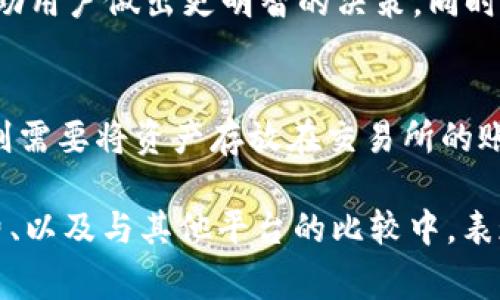 tpWallet使用指南：如何进行买卖交易？
tpWallet, 买卖交易, 加密货币, 钱包安全/guanjianci

随着区块链技术的发展，加密货币的使用日益普及，越来越多的人开始关注和使用数字钱包。在这个领域，tpWallet作为一款新兴的钱包应用，引起了许多用户的兴趣。那么，tpWallet可以用于买卖交易吗？本文将详细探讨这一问题，同时介绍tpWallet的功能、使用方法及其安全性等方面的内容。

tpWallet概述
tpWallet是一款集成多种功能的数字钱包，用户可以在其中存储、管理和交易不同类型的加密货币。此钱包以其用户友好的界面和丰富的功能，使得无论是新手还是经验丰富的交易者，都能方便使用。tpWallet支持多种主流数字货币，并提供安全保障措施，确保用户的资金安全。

tpWallet的基本功能
tpWallet的功能主要包括数字货币存储、转账、交易及查看行情等。用户可以通过简单的步骤，不仅可以在钱包中存储资金，还可以随时进行买入和卖出操作。此外，tpWallet还提供实时的市场数据，帮助用户了解行情，做出准确的交易决策。

tpWallet的安全性
在使用任何数字钱包时，安全性都是用户最关心的问题。tpWallet采用了一系列的安全措施，例如双重身份验证、冷存储等。这些措施有效地保护了用户的资金安全，避免不必要的损失。用户在使用tpWallet时，亦需注意个人信息的保护，定期更新密码等安全措施，以进一步加强安全性。

tpWallet的买卖交易功能
tpWallet的买卖交易功能允许用户在平台内进行加密货币的买入和卖出。用户只需在钱包界面选择想要交易的币种，输入交易金额，并确认订单，即可完成交易。tpWallet还提供交易记录，以便用户随时查看历史交易情况。

怎样使用tpWallet进行买卖交易
想要在tpWallet中进行买卖交易，首先需要用户完成账户注册并绑定银行卡。这一过程通常要求提供一定的身份验证信息，以确保交易安全。在注册完成后，用户可以通过以下步骤进行买卖：
ol
    li充值：首先为tpWallet账户充值，可以通过银行转账、信用卡或其他支付方式。/li
    li选择币种：在钱包界面选择希望交易的币种，例如比特币、以太坊等。/li
    li设置金额：输入想要买入或卖出的具体金额，并确认当前市场行情。/li
    li确认交易：核对确认交易的信息，若无误则选择确认。/li
    li查看交易记录：一旦交易完成，用户可以在交易记录中查看历史交易的详细信息。/li
/ol

tpWallet的费用结构
在进行买卖交易时，用户需要注意tpWallet的费用结构。每一笔交易可能会涉及到一定的手续费，具体手续费的金额与交易所使用的币种、交易量等因素有关。用户在进行交易前，建议详细查看平台的费用说明，以避免影响交易收益。

tpWallet与其他钱包的比较
市场上有许多数字钱包，每一种都有其独特的优缺点。与其他钱包相比，tpWallet在用户体验与安全性上都有较优表现。它的多功能性使得用户能够在同一平台上完成各种交易，避免了频繁切换应用带来的不便。同时，tpWallet的安全措施也使得用户对自身资产有更高的信心。

常见问题解答

tpWallet安全性如何？
tpWallet的安全性是其一大亮点。此钱包采用了多层安全保护措施，例如：先进的加密算法、双重身份验证和冷存储解决方案。这些安全措施旨在保护用户的资金安全，防止的黑客攻击和其他安全威胁用户在使用tpWallet时，建议定期更改密码，并启用所有可用的安全选项。

tpWallet支持哪些数字货币？
tpWallet支持多种主流数字货币，如比特币、以太坊、瑞波币等。此外，不同版本的tpWallet可能会接入更多的新兴币种，用户可以根据自身需求自由选择。在选定的币种中，用户能够随时进行充值、转账和交易，支持多样化的投资选择。

如何提高在tpWallet中的交易效率？
提升交易效率可以从多个方面入手。首先，用户应熟悉tpWallet的界面及操作流程，减少因不熟悉产生的误操作。其次，在进行买卖交易时，了解当前市场行情可帮助用户做出更明智的决策。同时，保持钱包应用的更新，以确保使用最新的安全功能和性能。

tpWallet与中心化交易所的比较
tpWallet是一款非中心化的数字钱包，而中心化交易所则是一个集中式的管理平台。在tpWallet中，用户对自己的资产有更高的控制权，而在中心化交易所，用户则需要将资产存放在交易所的账户上，存在一定的风险。总的来说，对于长线投资者和追求资产安全的用户，tpWallet是一个更好的选择，而短期交易者可能更倾向于借助中心化交易所快速买卖。

总结而言，tpWallet作为一个多功能数字钱包，支持买卖交易功能。用户只需按照简单的步骤，即可实现数字资产的交易和管理。同时，tpWallet在用户安全、手续费、以及与其他平台的比较中，表现出色，成为了越来越多用户的理想选择。希望以上内容能帮助您更好地了解tpWallet及其使用方法。