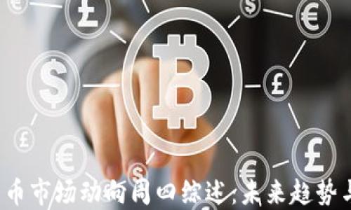 
2023年加密货币市场动向周四综述：未来趋势与投资机会探索