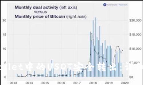 如何将TPWallet中的USDT安全转出：详细步骤与技巧