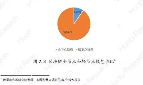 如何解决tpWallet转账未到账的问题：全面指南