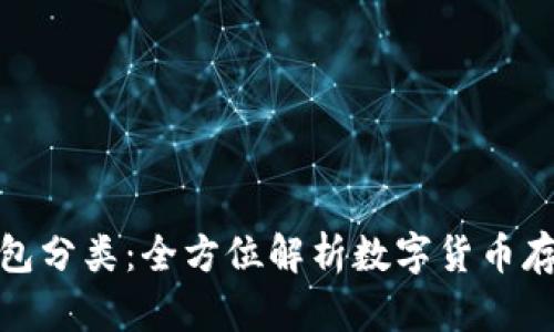 加密货币钱包分类：全方位解析数字货币存储解决方案