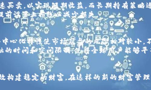 biao ti/biao tibr
加密货币财富神话：如何在数字货币时代构建财富 
/guanjiancibr
加密货币, 财富管理, 投资策略, 数字货币

引言
随着技术的不断发展，加密货币已成为投资和财富管理领域中的一股重要力量。引发全球关注的比特币、以太坊等数字货币，不仅给传统金融体系带来了冲击，还吸引了无数投资者的关注。在这样的背景下，加密货币的财富幻想及其相关话题也愈发受到讨论。本文将深入探讨加密货币财富的神话，分析其潜力与风险，并提供相应的投资策略与管理方法，帮助投资者更好地在数字货币时代构建财富。

加密货币的崛起与财富的神话
加密货币的崛起始于2009年，比特币的诞生彻底改变了人们对传统货币和财富的认知。其基于区块链的底层技术使得去中心化交易成为可能，进而打破了国家发行法定货币的垄断局面。迅速上涨的价格让很多早期投资者一夜暴富，加密货币财富的神话因此应运而生。
尽管加密货币为许多投资者带来了巨大的收益，但是它的波动性也让不少人遭受巨额损失。许多人在看到别人获得巨搏利益后，草率入场，最终失败。因此，加密货币并不是简单的财富创造工具，各种因素影响着其投资风险。

加密货币背后的技术与市场因素
了解加密货币财富神话的背后，首先要认识到区块链技术的革命性。区块链是一种分布式账本技术，其无可信第三方的特性和透明性，使得加密货币能够以一种安全的方式进行交易。
其次，市场心理也是影响加密货币价格的重要因素。群体行为、媒体报道、政策监管等都可能引起价格的剧烈波动。了解市场动态、保持理智以及不断学习相关知识是有效管理加密货币投资的关键。

投资策略与财富管理
面对加密货币投资的机遇与风险，投资者应当制定合理的投资策略。在进行投资之前，首先要提升个人的风险承受能力，明确自身对财富的期望。
一种有效的投资策略是分散投资，不要将所有的资金投入到一个币种中。对多种加密货币进行投资能够有效降低风险。此外，适时调整持仓也是重要策略之一，在市场进行剧烈波动时，及时止损和获利将帮助维护资金的安全。
投资还需关注长期趋势，虽然短期内市场可能波动剧烈，但长期来看，优秀的加密货币仍具备升值潜力。投资者应当定期对投资组合进行评估，根据市场变化及时调整自己的投资策略。

区块链技术对未来财富管理的影响
区块链技术不仅改变了货币的本质，还对财富管理的方式产生了深远影响。智能合约作为一种区块链应用，能够自动执行合同条款，从而提高了交易的效率与安全性。
此外，许多传统金融机构正在积极探索区块链技术如何帮助降低运营成本，提高透明度。未来的财富管理将更加依赖技术，与生物识别、人工智能等结合，实现个性化财富管理服务。

加密货币财富神话的批判与反思
尽管加密货币带来了巨大的财富机会，但未能取得成功的案例同样屡见不鲜。某些人的过度投机和不理性的盲目跟风往往导致了惨痛的投资失败。对此，我们应当保持理性的态度，虽然许多项目具有出色的技术和愿景，但也存在许多骗局和资源浪费的情况。
在反思加密货币投资时，要深入分析项目的技术基础、团队背景及长期目标，而不是一味追逐短期利润。提升自身经济和金融知识，避免因为接受不当的信息影响自己的决策是关键。

相关问题分析

问题一：加密货币投资的风险有哪些？
加密货币投资的风险琳琅满目，对投资者来说，了解这些风险至关重要。首先是市场风险，因市场的波动性极大，价格会随时发生变化，投资者可能面临巨额损失。其次，加密货币的法律风险同样不可忽视。在一些国家，加密货币的法律地位未明导致其投资环境充满不确定性。
此外，技术风险也是投资者必须面对的，包括网络攻击、项目团队漏洞等问题。最后，心理风险在加密货币投资中的影响尤为显著，群体焦虑和市场贪婪很容易影响投资者的判断。

问题二：如何选择合适的加密货币投资项目？
选择合适的加密货币项目至关重要，首先要关注项目的白皮书，了解其背后的理念与技术。其次，关注开发团队的背景与实力，只有真实可靠的团队才能为用户提供保障。同时，应当研究项目的市场需求，分析它解决的痛点是否真实存在，并评估其市场竞争情况。
此外，投资者还需要关注项目的社区发展和支持情况，活跃的社区能够为项目的持续发展提供动力。最后，保持警惕，不轻信过于夸大的宣传，一步一个脚印，深入研究变化的市场，以此来制定理性的投资决策。

问题三：加密货币的投资策略有哪些？
投资加密货币时，策略多种多样，适合每个投资者的策略依照其风险承受能力、市场分析能力和投资目标而有所差异。短线交易适合那些有经验的投资者，通过实时的市场数据快速买卖，以实现短期收益。而长期持有策略适合预期较高收益的投资者，选择优质币种以太坊、比特币等进行长期持有。适时的定投策略同样受到广泛青睐，定期投资以降低平均成本，适用于所有投资者。
此外，分散投资也是降低风险的重要手段，采取不同的策略结合多种币种的投资组合，能够降低单一币种波动对投资的影响。同时，需关注心理因素，避免因市场波动而失去理智，提前设置止损线以减少损失。

问题四：加密数字资产与传统资产的区别是什么？
加密数字资产与传统资产相比，有着许多显著的区别。首先是流动性，许多加密货币在瞬息万变的市场中可以迅速交易，而某些传统资产如房地产流动性较差。其次，加密资产的去中心化特性使市场崩盘的风险相对较小，不易被传统金融机构操控。
再者，加密资产能够实现高透明度，所有交易记录都被记录在区块链上，任何人都可以查阅。与此相比，传统金融交易通常需依赖不透明的系统。最后，加密数字资产突破了传统金融的时间和空间限制，使得全球用户能够平等参与，而传统资产往往存在地域限制及相关法规限制。

结论
加密货币财富神话虽然有其发展的历史基础，但投资者必须清晰认识到其潜在的风险与挑战。通过深入研究、合理投资策略、不断学习和反思，投资者才能在加密数字货币时代有效构建稳定的财富。在这样的新的财富管理方式下，我们应当赋予加密货币新的理解与动态更新的投资理念，从而更好地面对未来的挑战与机遇。