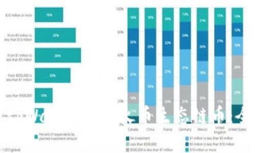 如何用tpWallet购买火币生态链币：全面指南
