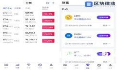 tpWallet安全性分析：全面评