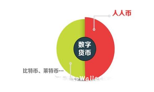 如何安全有效地恢复tpWallet密码：完整指南