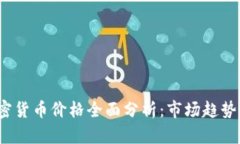 2023年加密货币价格全面分